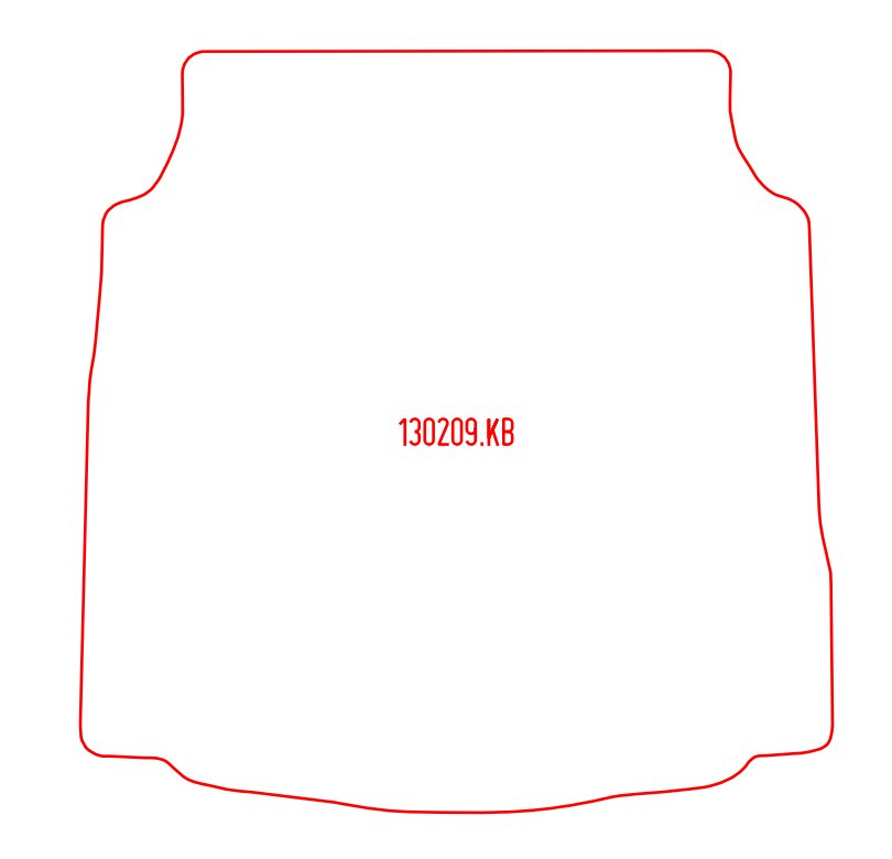 Kofferbakmat Audi 80 (A4) Avant (1991-1996)