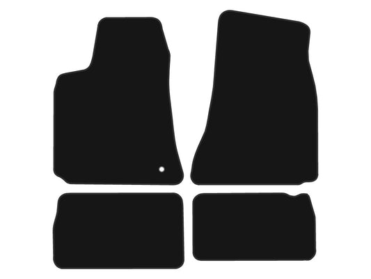 carmal-sync:180364:4D:1