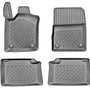 Rubbermatten Jeep Grand Cherokee suv (2011-2022) - 3D Schaalmatten