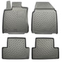 Rubbermatten Nissan Qashqai suv (2007-2014) - 3D Schaalmatten