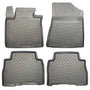 Rubbermatten Kia Sorento suv (2013-2015) - 3D Schaalmatten