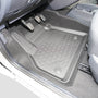 Rubbermatten Mercedes Citan Mixto mpv (2012-2021) - 3D Schaalmatten