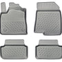 Rubbermatten Dacia Sandero hatchback (2021-Heden) - 3D Schaalmatten