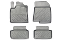 Rubbermatten Dacia Sandero hatchback (2021-Heden) - 3D Schaalmatten