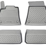 Rubbermatten Audi E-tron suv (2019-2023) - 3D Schaalmatten