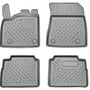 Rubbermatten Nissan X-trail suv (2021-Heden) - 3D Schaalmatten