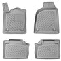 Rubbermatten Dodge Durango suv (2011-Heden) - 3D Schaalmatten