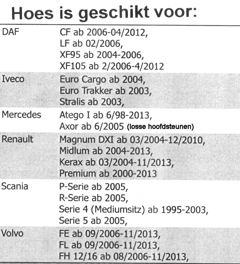 Vrachtwagen stoelhoes Rhein-1 (bestuurdersstoel/bijrijdersstoel) - zwart/antraciet - Antraciet