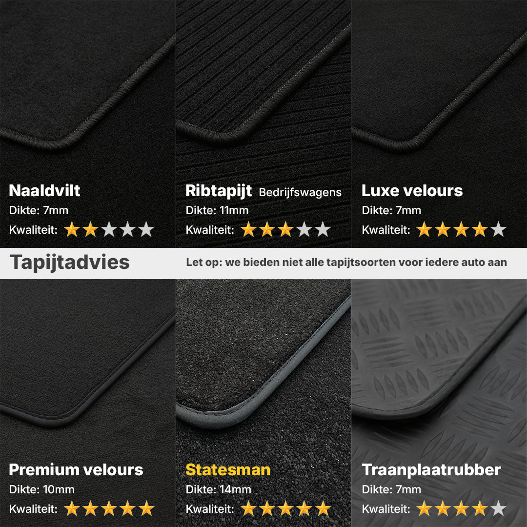 Automatten Alfa Romeo 145 (1994-2000)