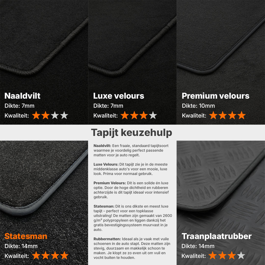 Automatten Alpine A110 (2017-Heden)