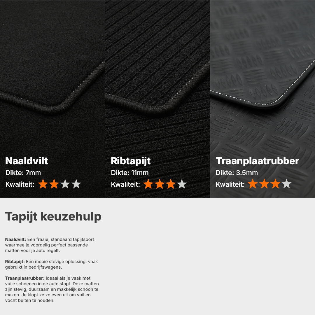 Laadvloermat Ford Transit (2006-2013)